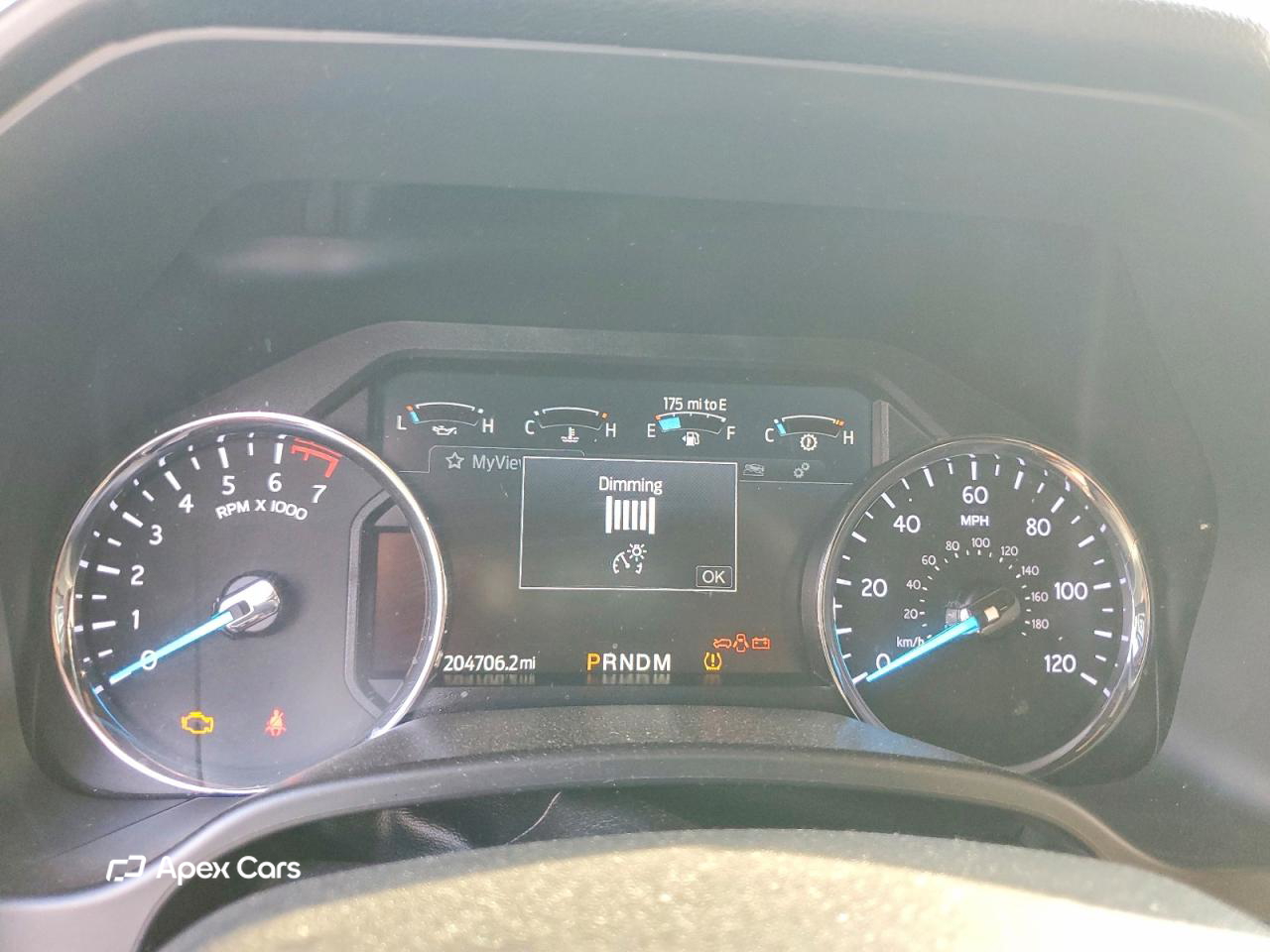 Ford Expedition 2020