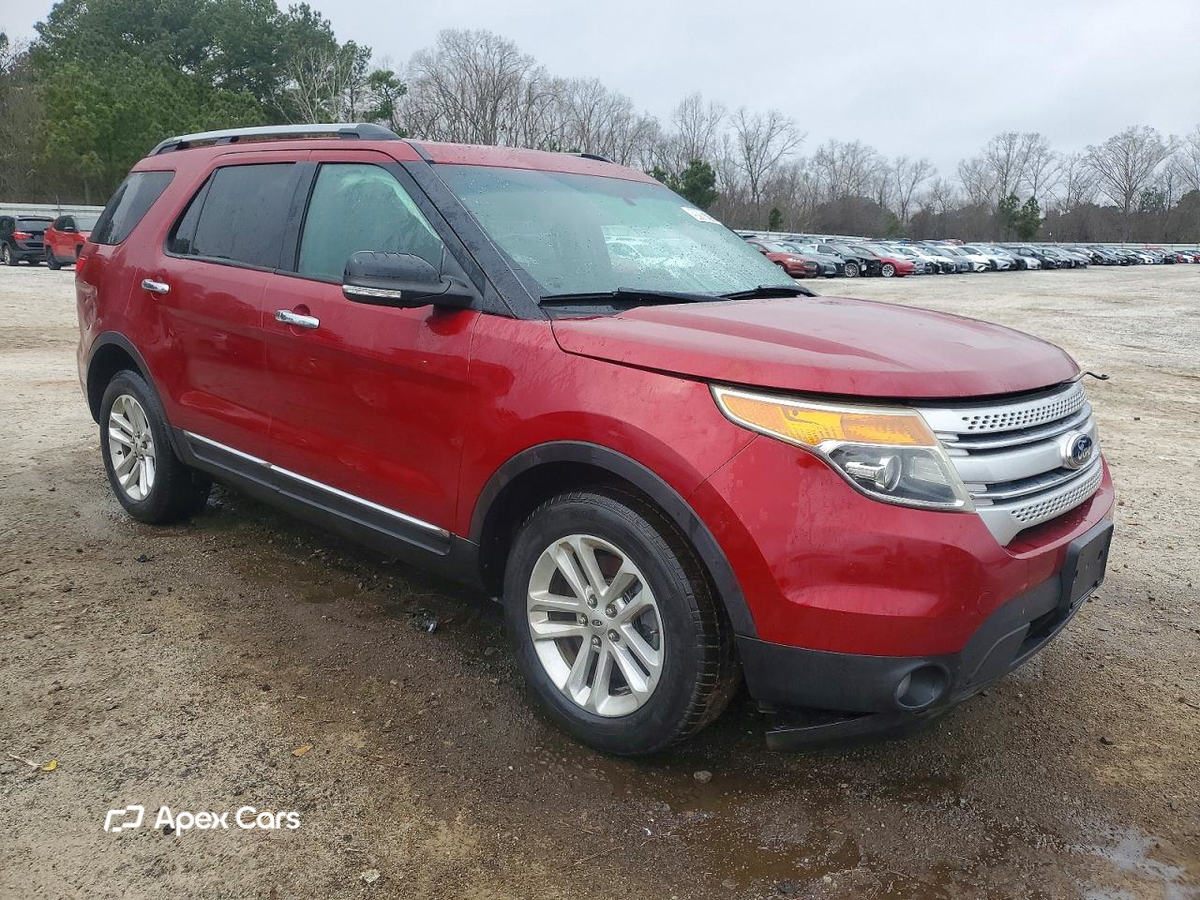 Ford Explorer 2014