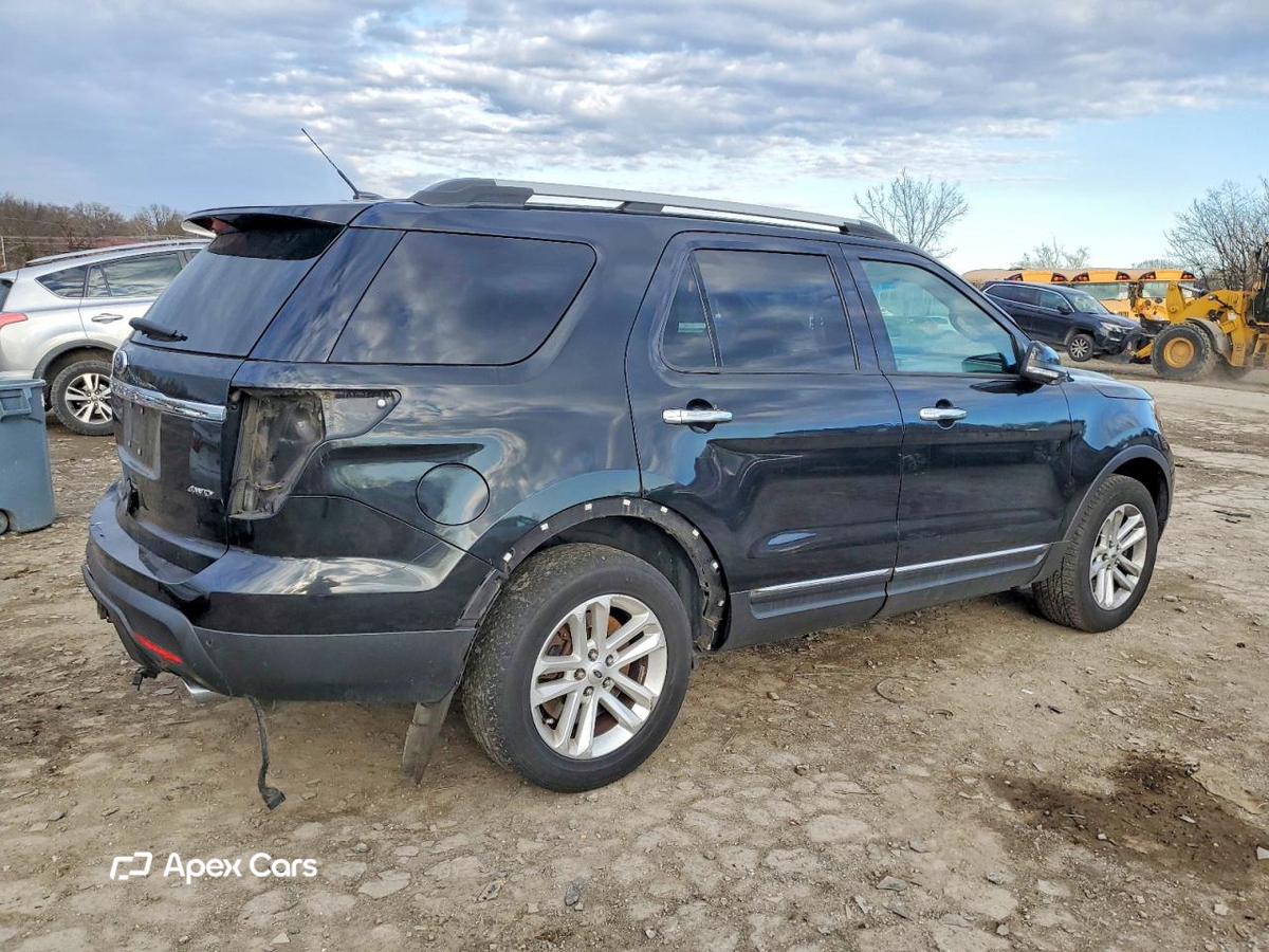 Ford Explorer 2015
