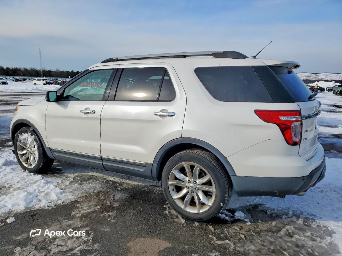 Ford Explorer 2015