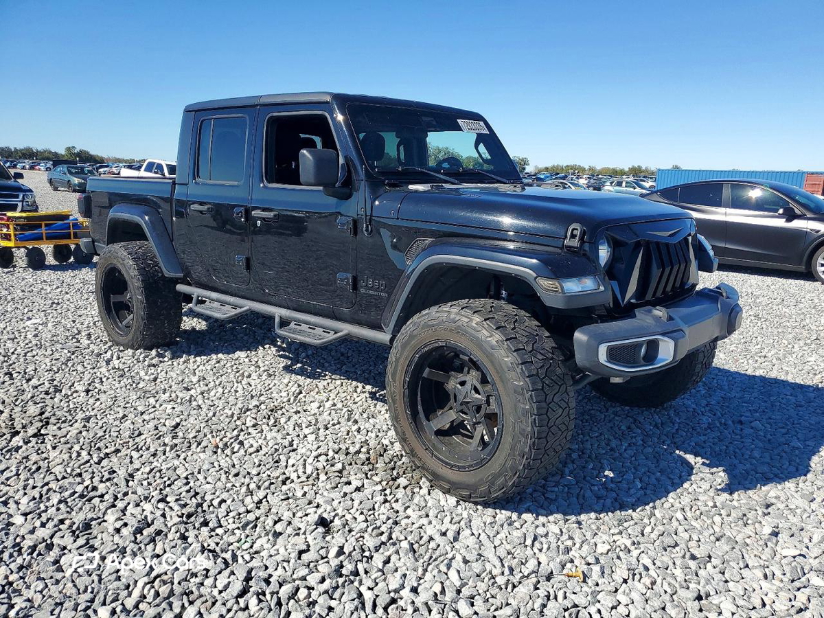 Jeep Gladiator 2021
