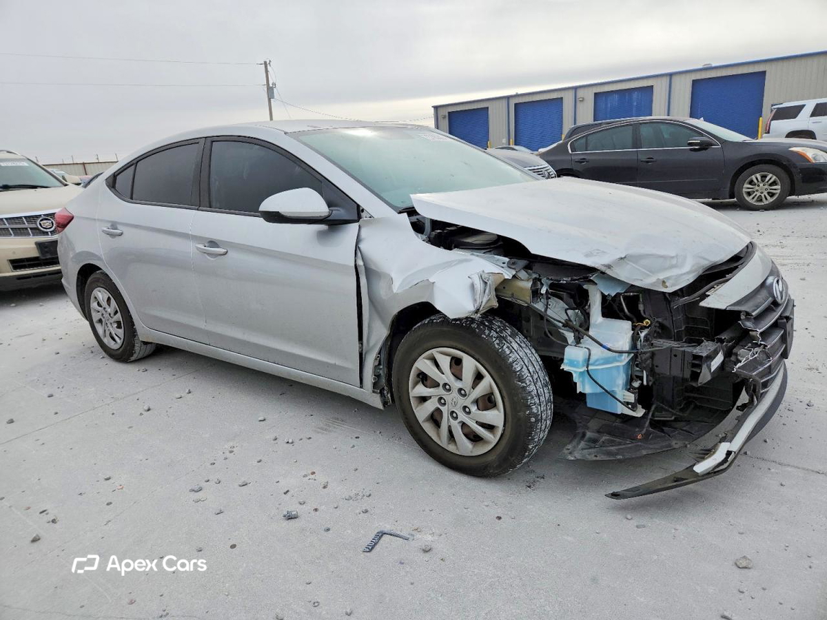 Hyundai Elantra 2019