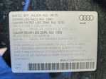 Audi Q5 2016