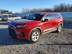 Toyota Highlander 2025