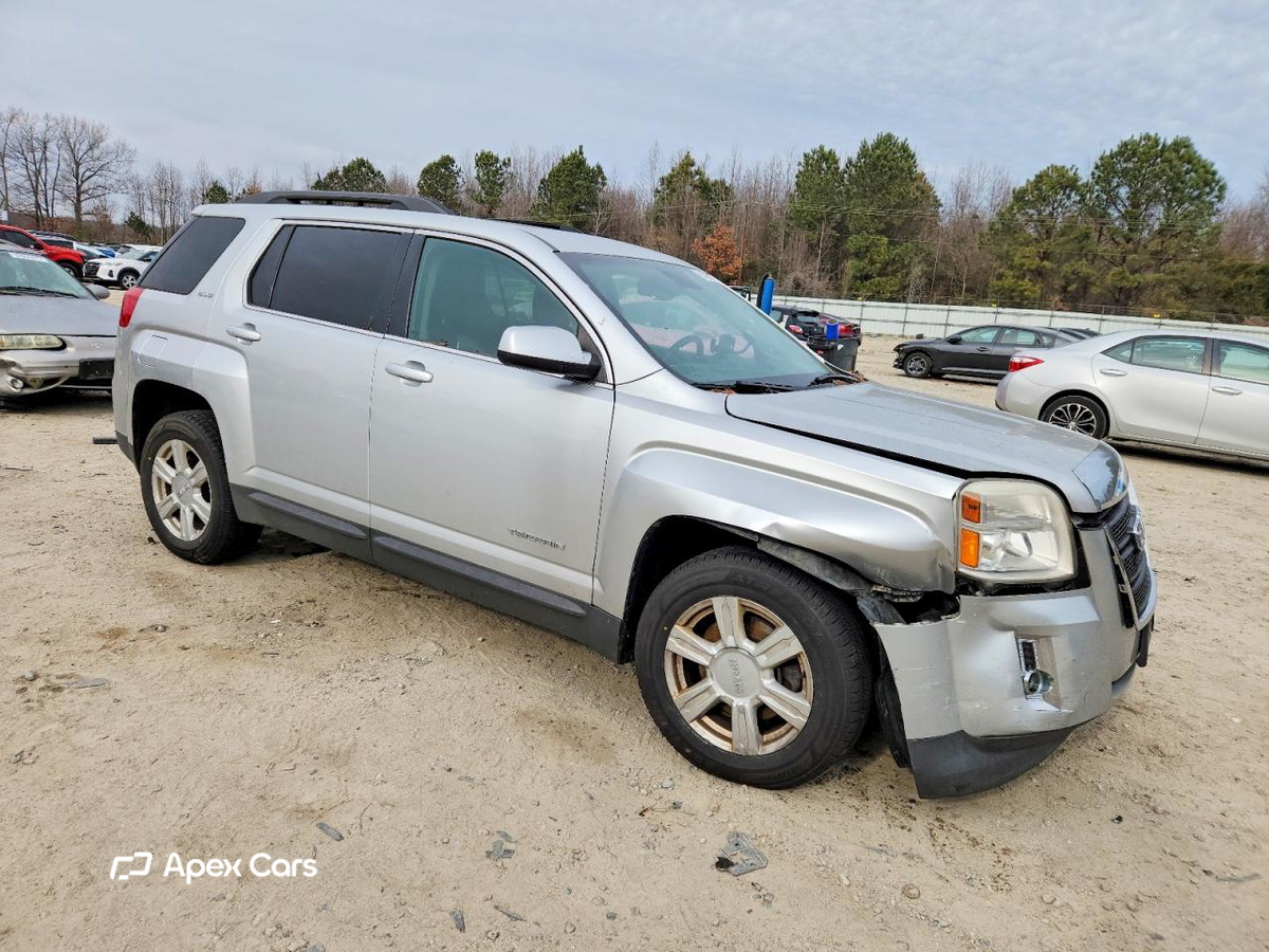 GMC Terrain 2015