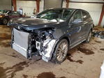 Ford Edge 2022