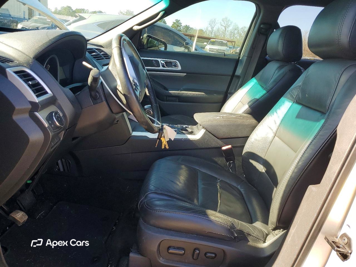 Ford Explorer 2015