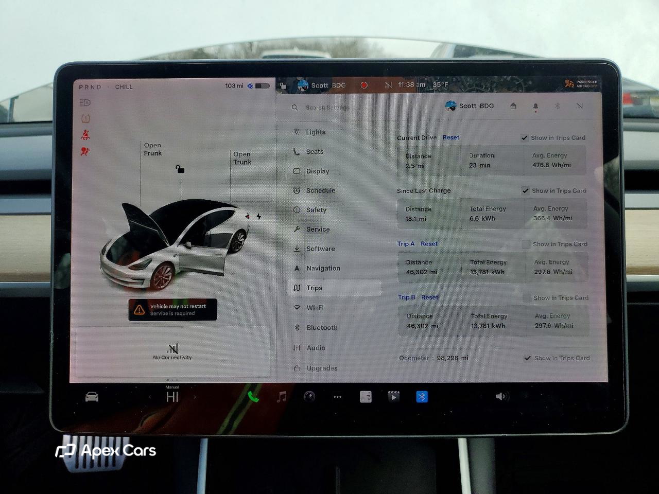 Tesla Model 3 2019