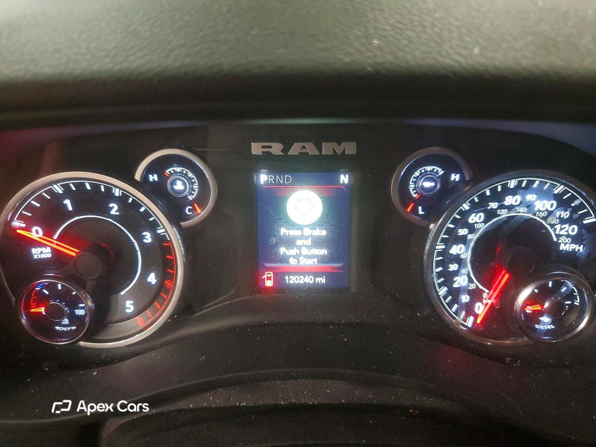 RAM 2500 2021