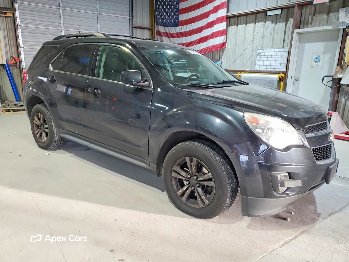 Chevrolet Equinox 2015