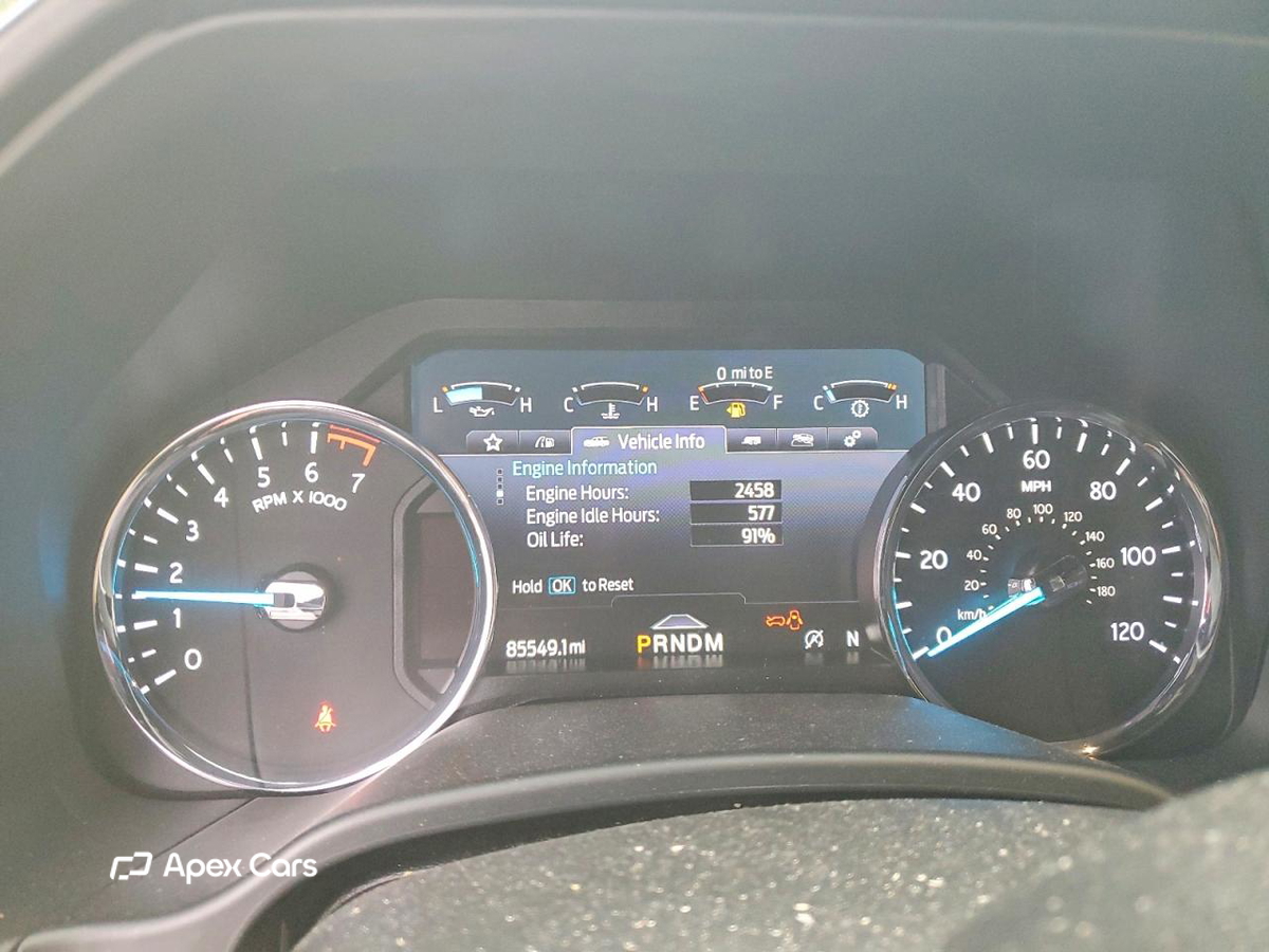 Ford Expedition 2021