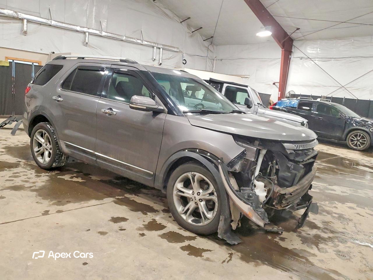 Ford Explorer 2013