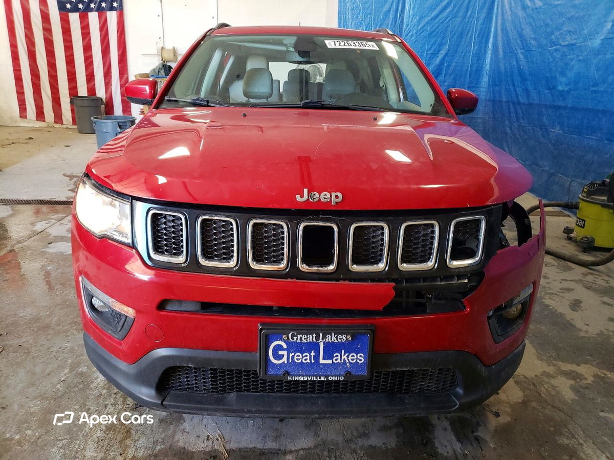 Jeep Compass 2019