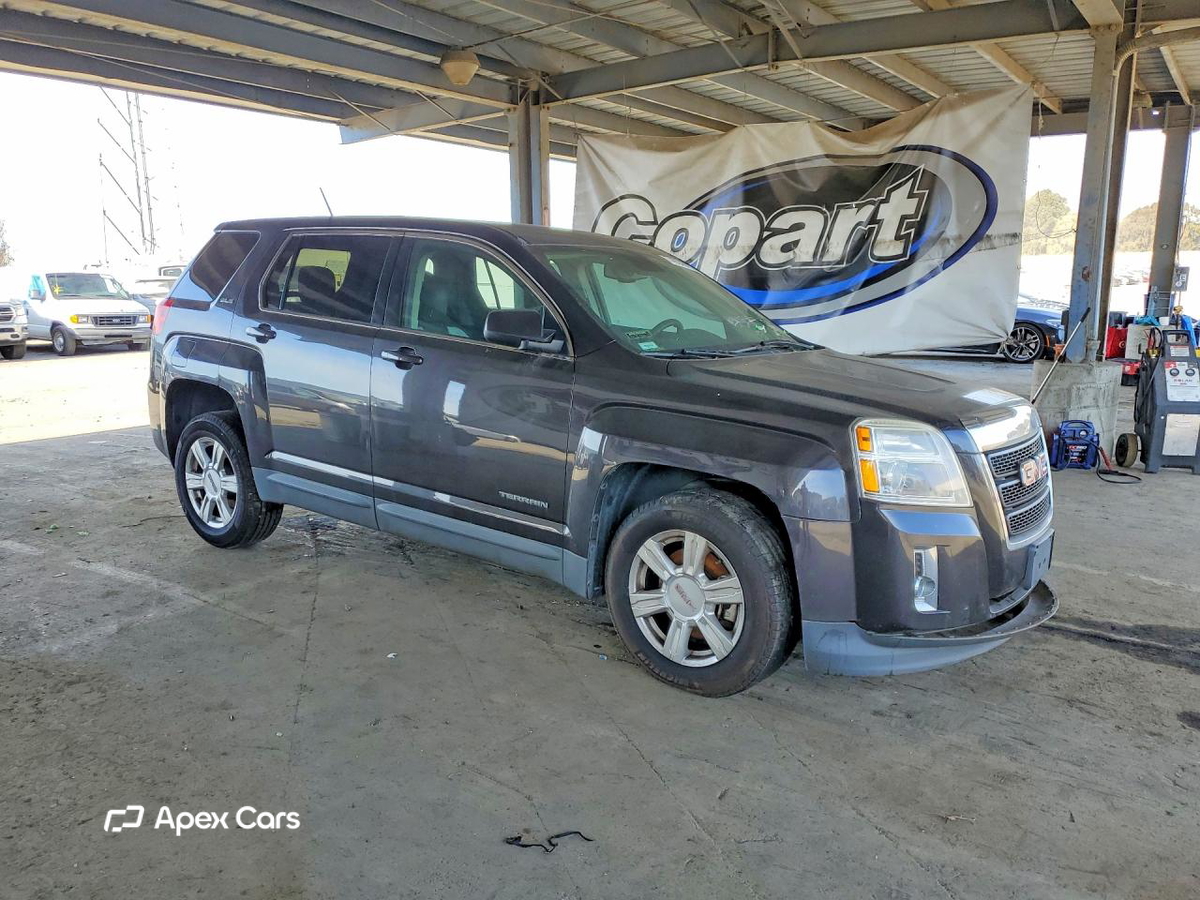 GMC Terrain 2015