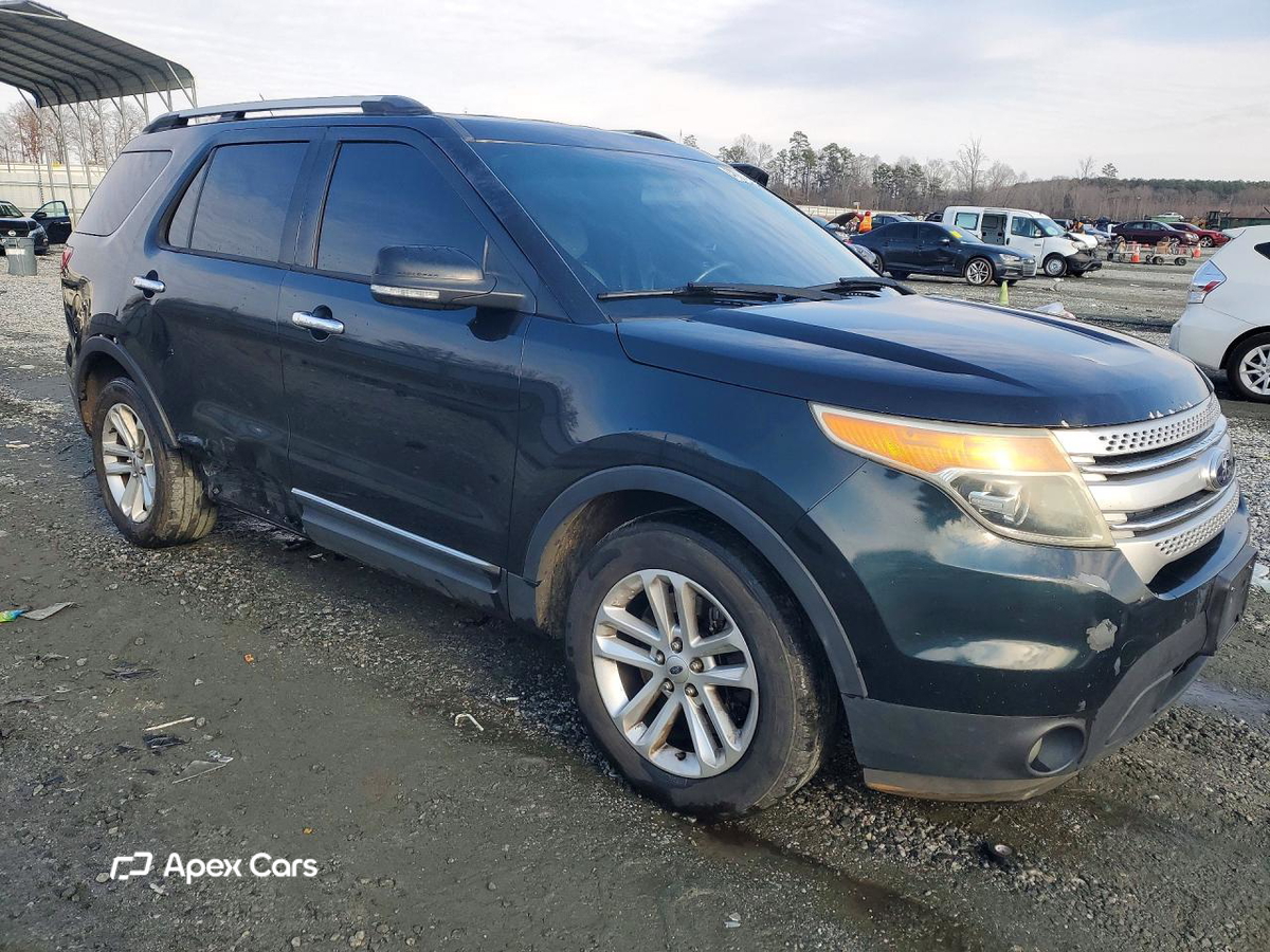Ford Explorer 2015
