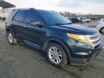 Ford Explorer 2015