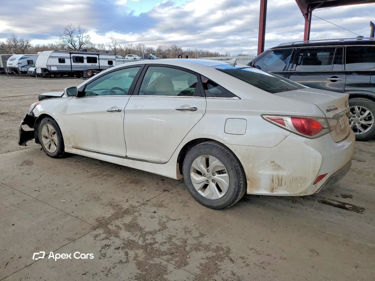 Hyundai Sonata 2015