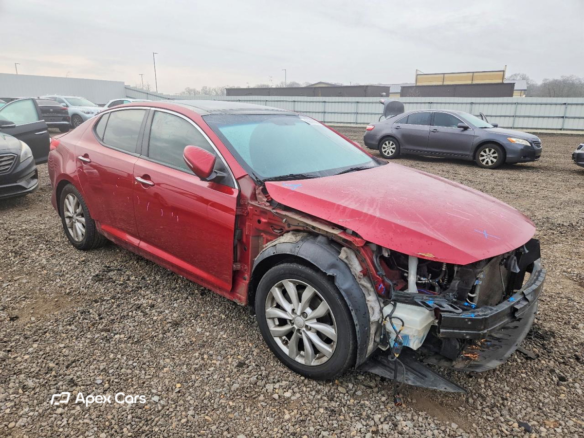 Kia Optima 2014