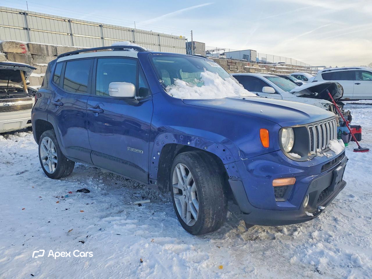 Jeep Renegade 2021