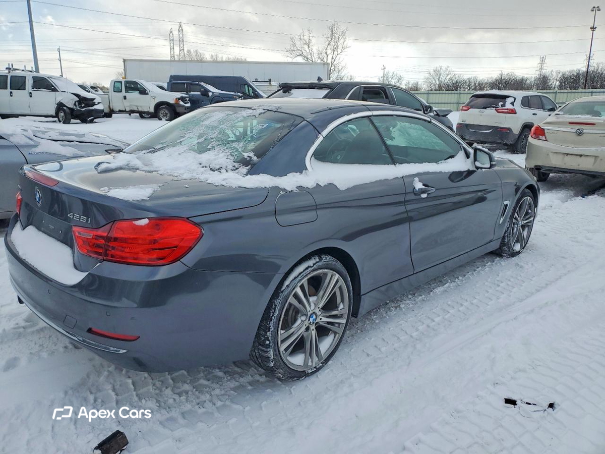 BMW Series 4 2016
