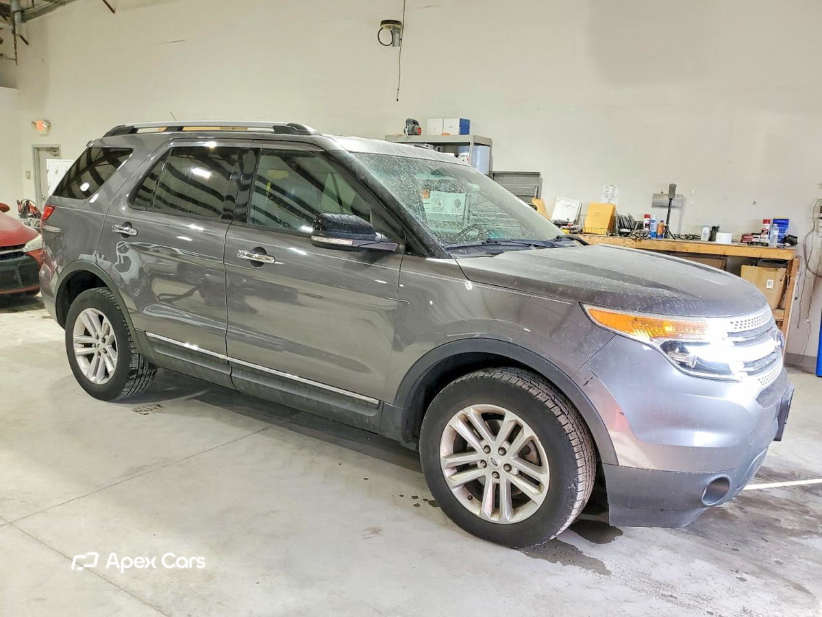 Ford Explorer 2013