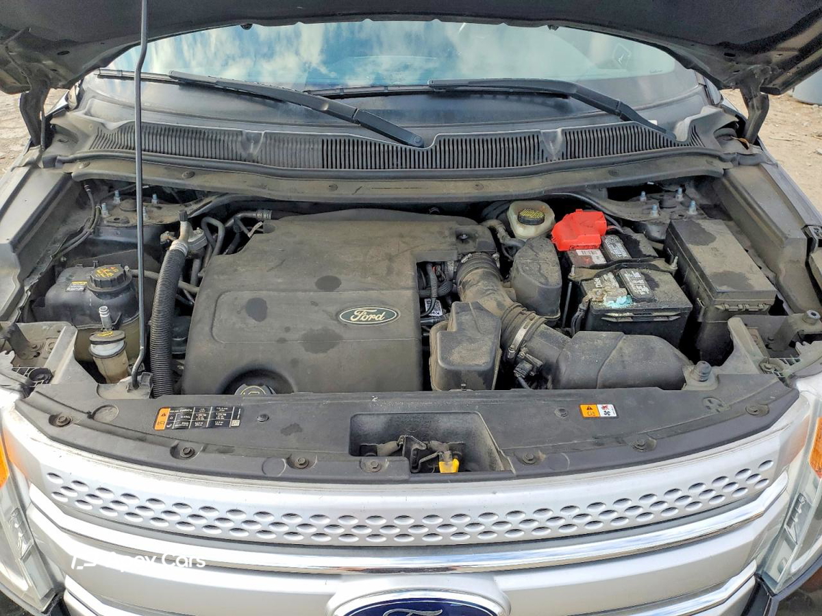 Ford Explorer 2015