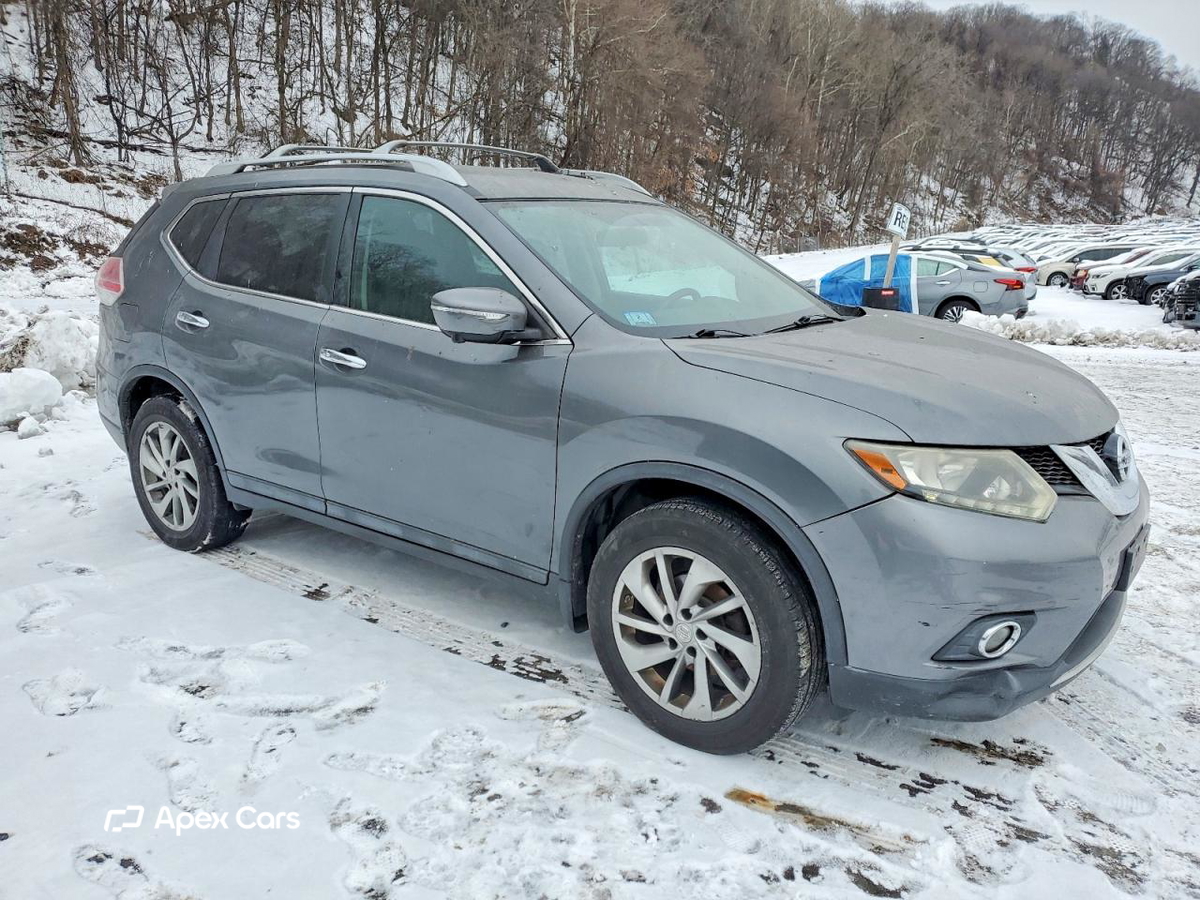 Nissan Rogue 2015