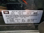 Buick Encore GX 2022