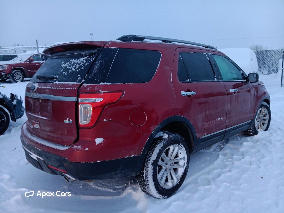 Ford Explorer 2015