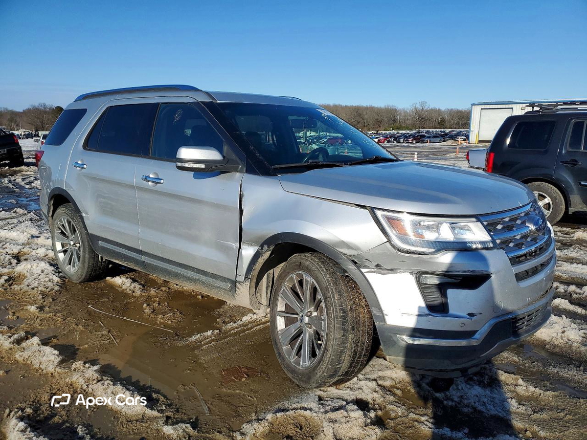 Ford Explorer 2018