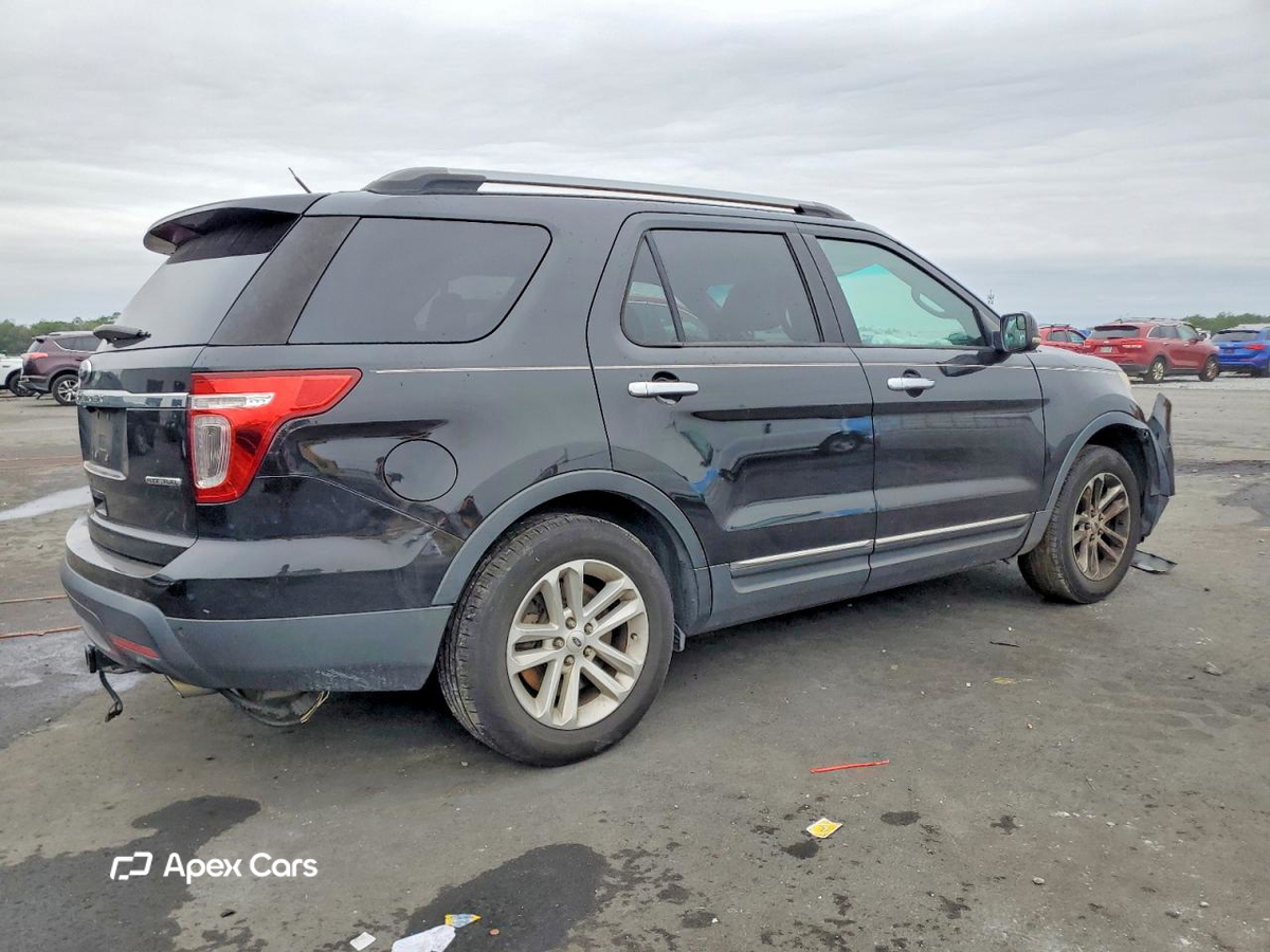Ford Explorer 2015
