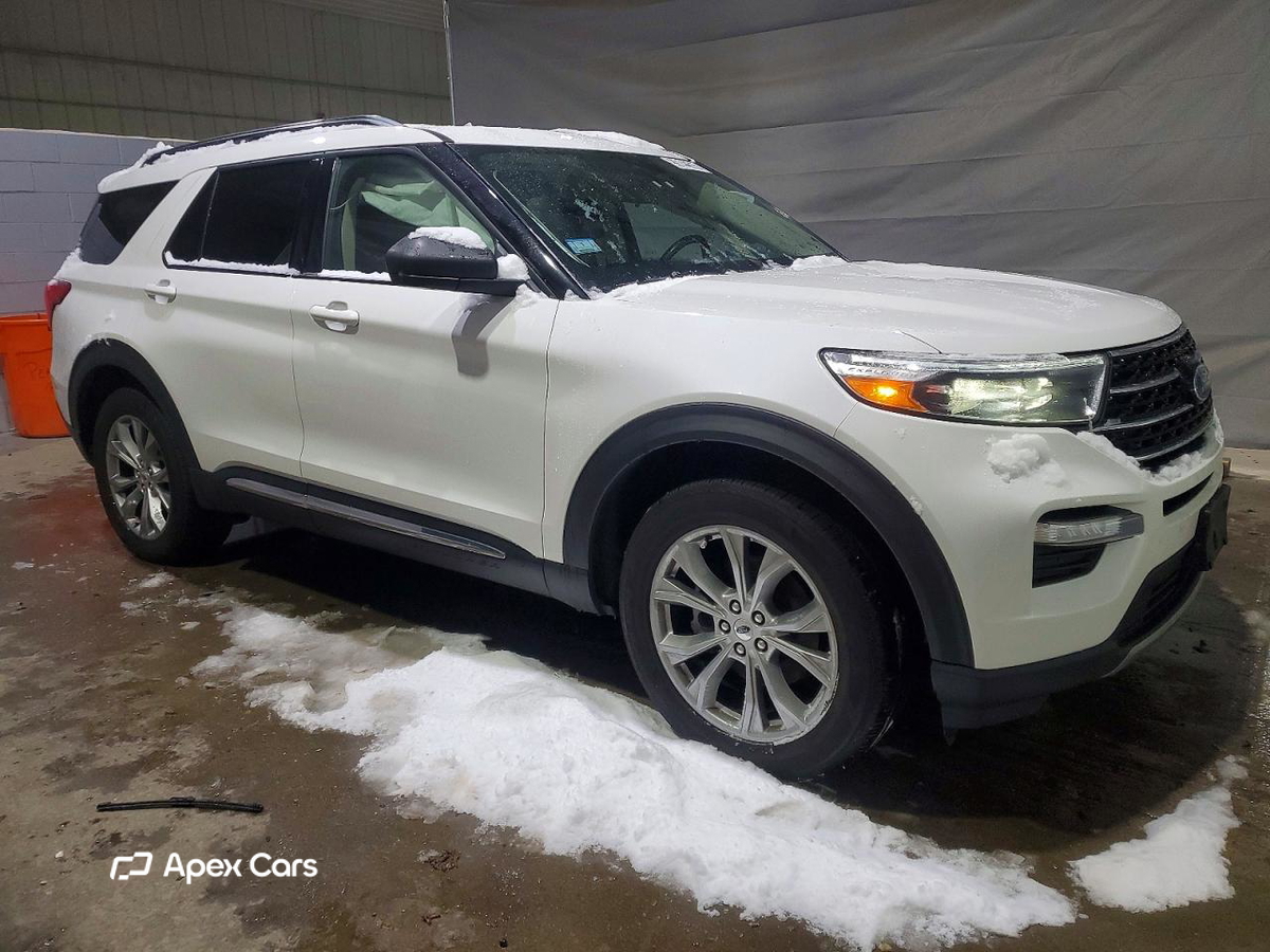 Ford Explorer 2021