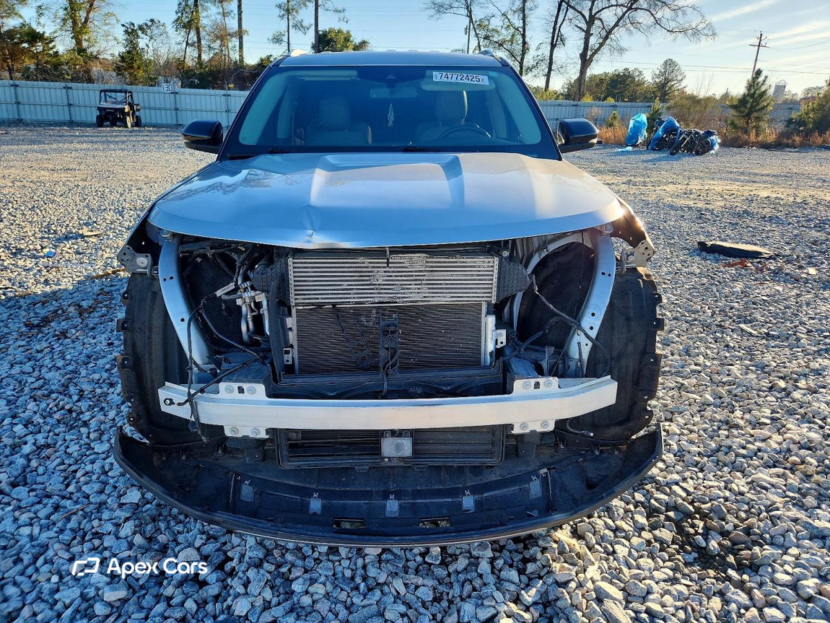 Ford Explorer 2021