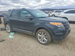 Ford Explorer 2015