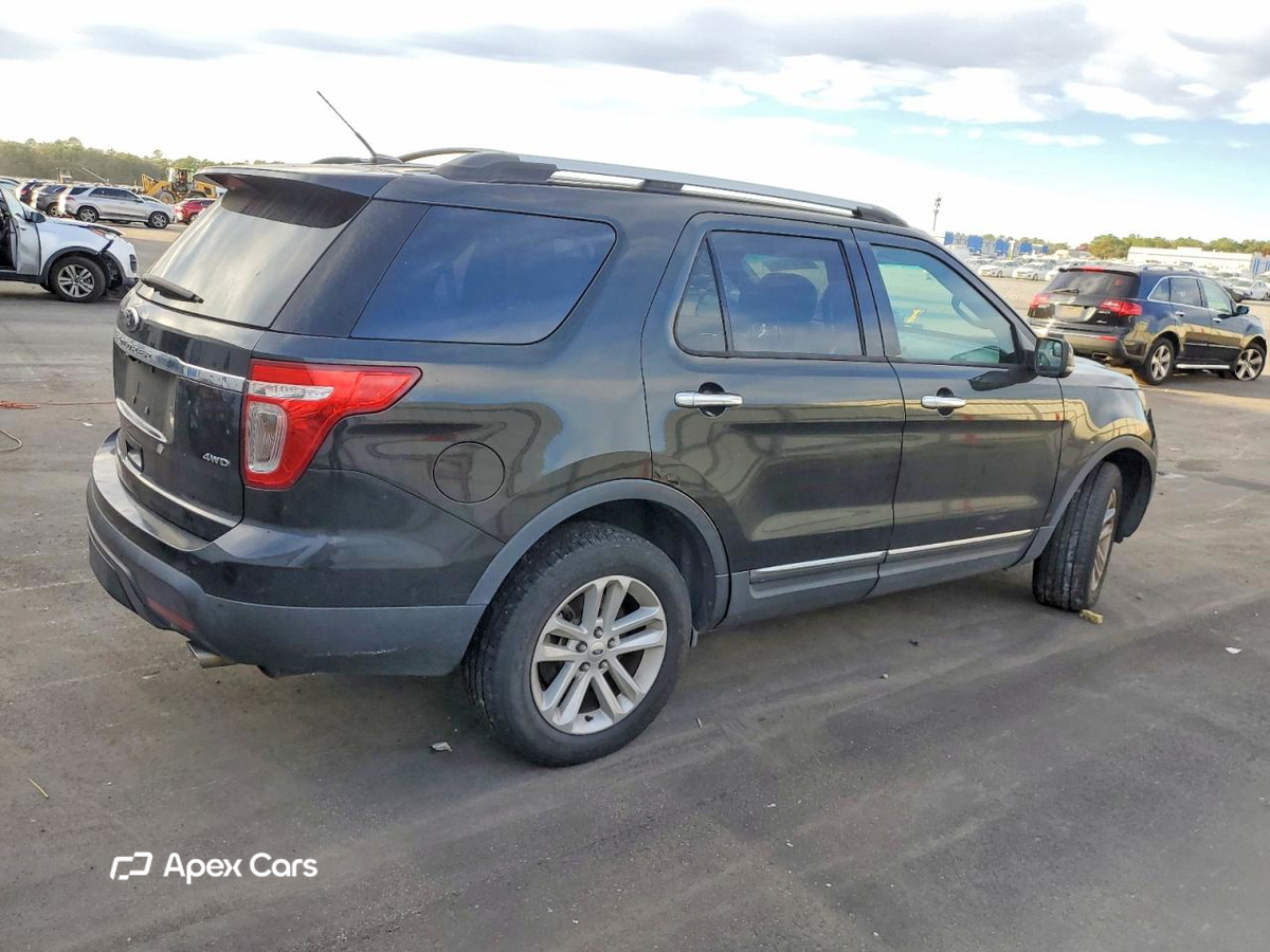 Ford Explorer 2013