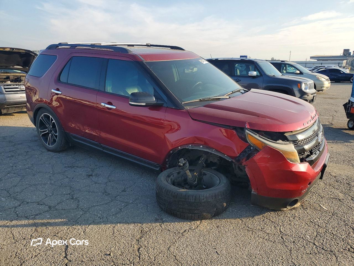 Ford Explorer 2014