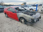 Ford Mustang 1998