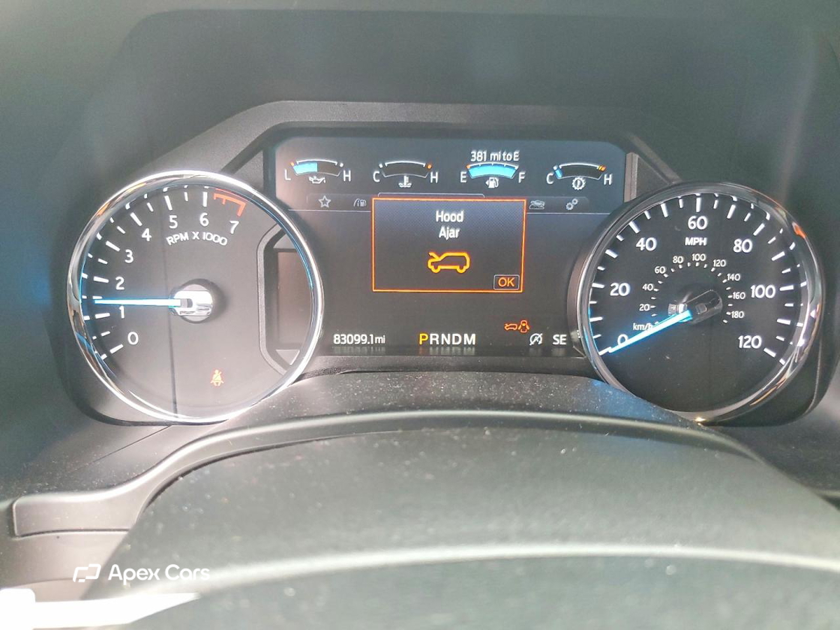 Ford Expedition 2020