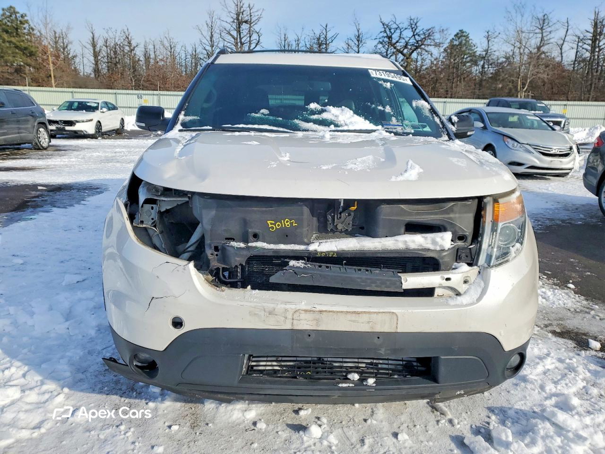 Ford Explorer 2015