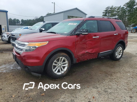Ford Explorer 2014 - Zdjęcie 1 z 13
