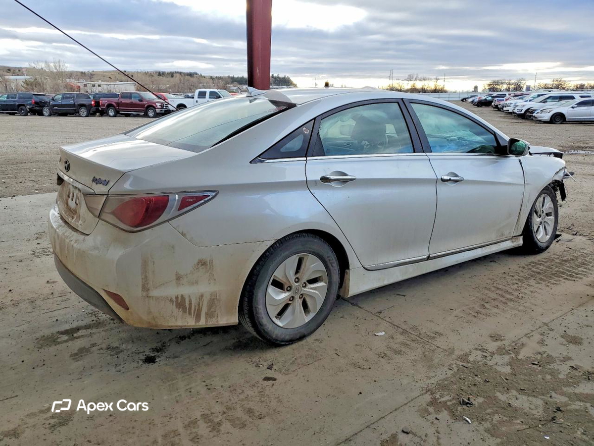 Hyundai Sonata 2015