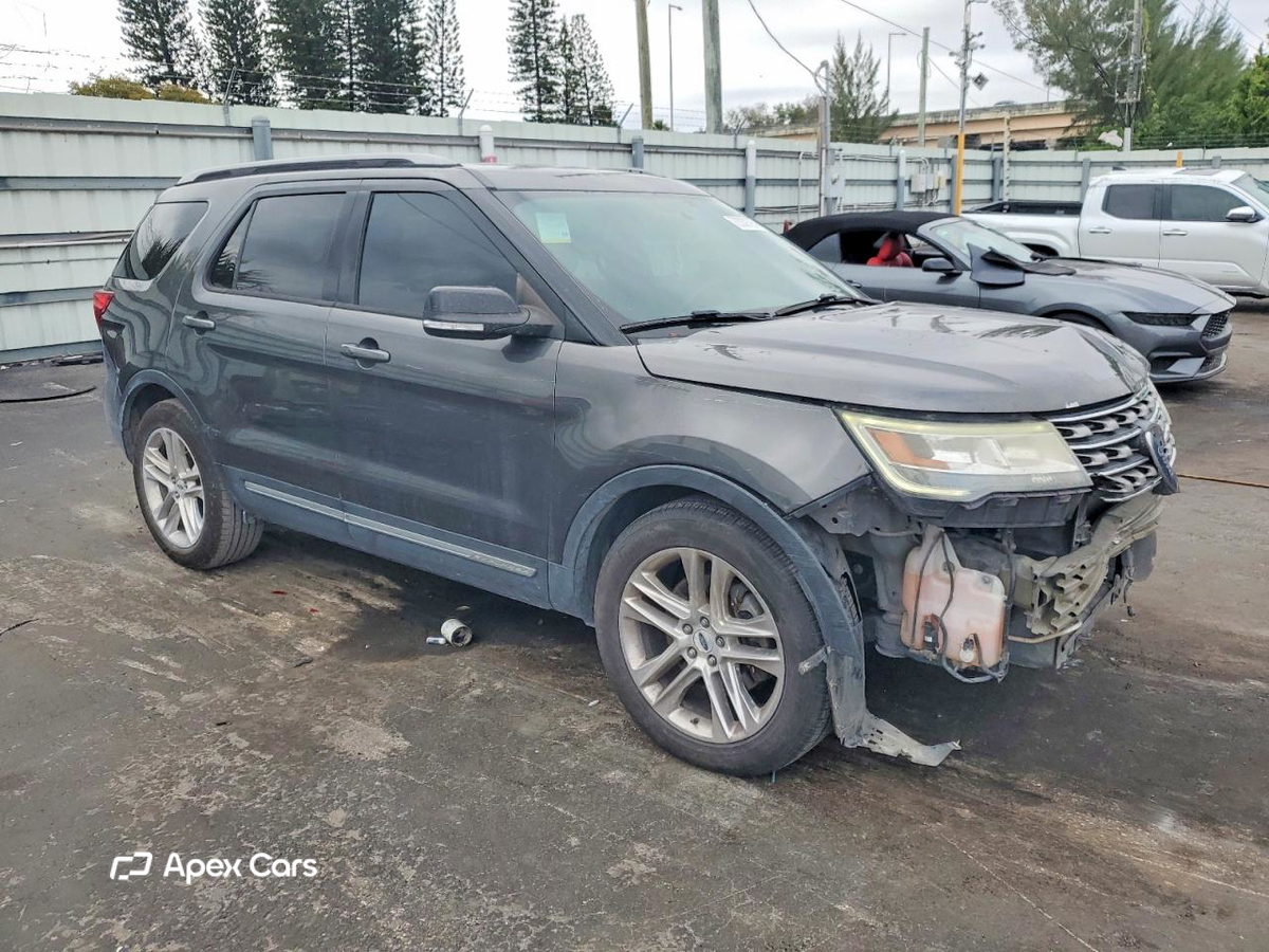 Ford Explorer 2017