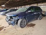 Ford Edge 2017