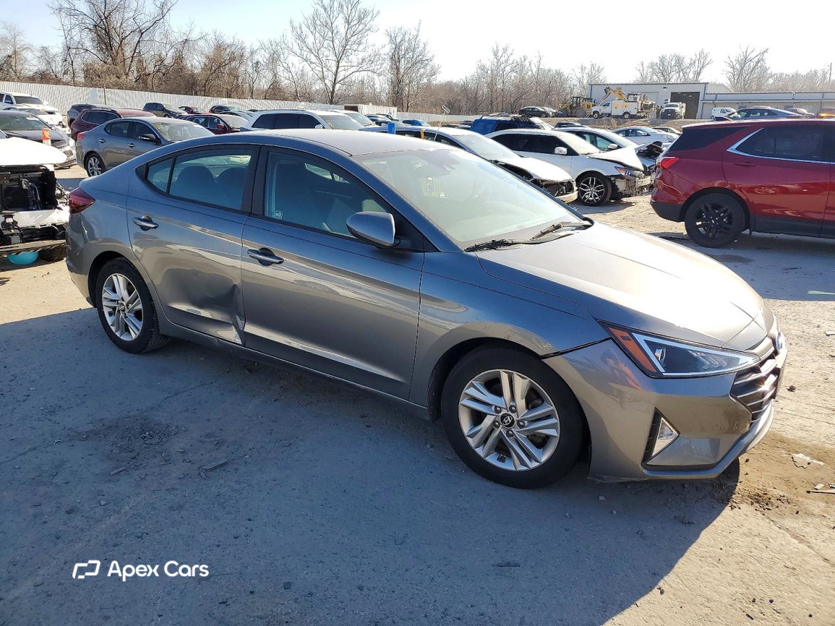Hyundai Elantra 2019