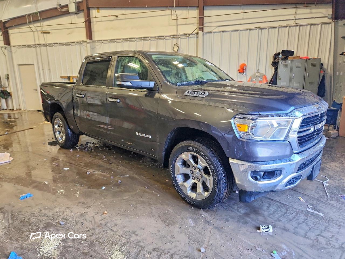 RAM 1500 2020