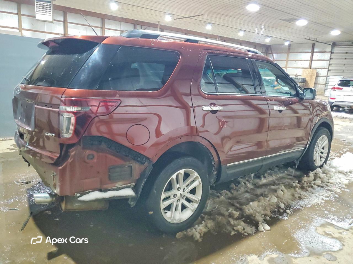 Ford Explorer 2015
