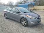 Hyundai Elantra 2012