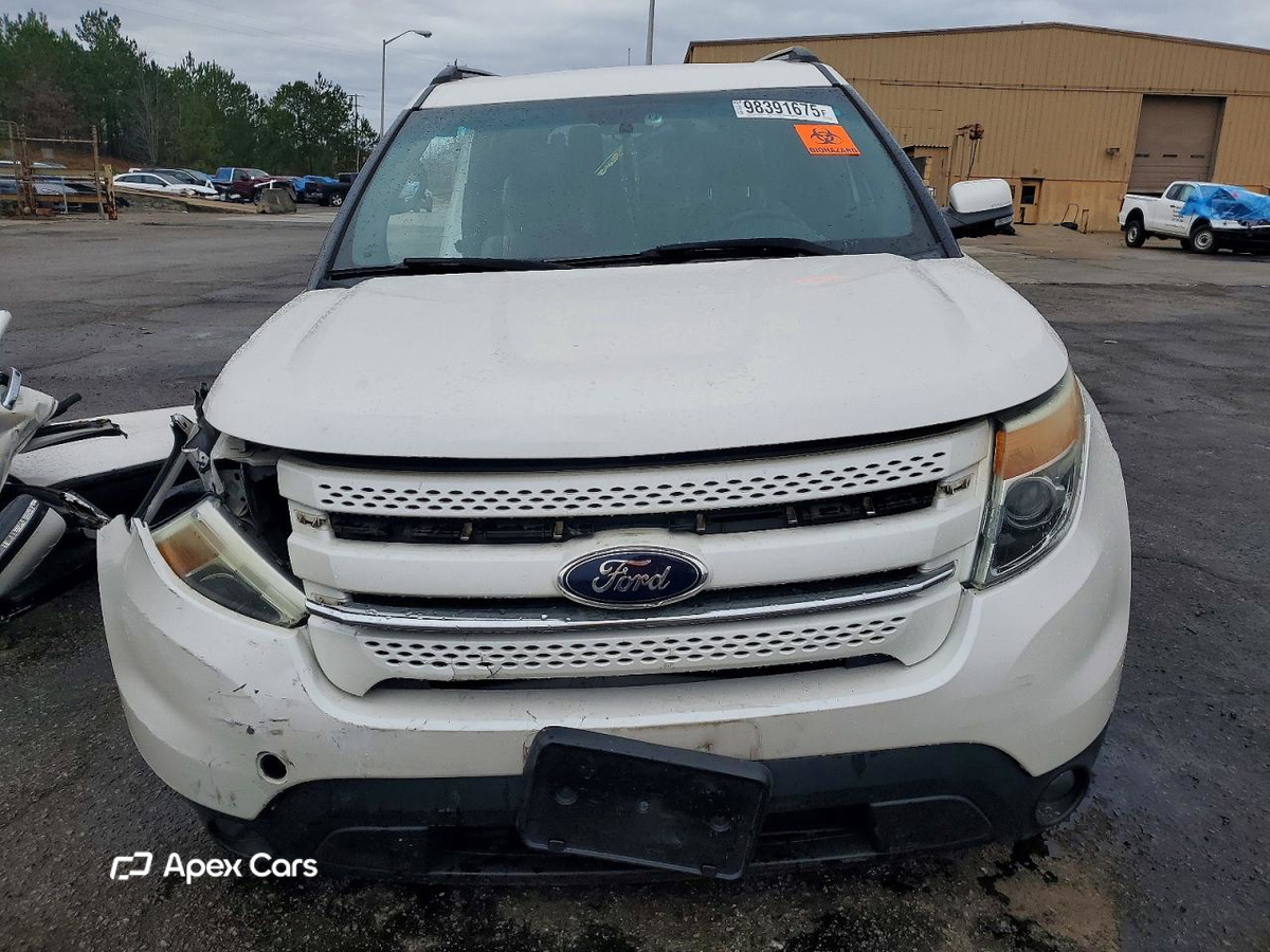 Ford Explorer 2015
