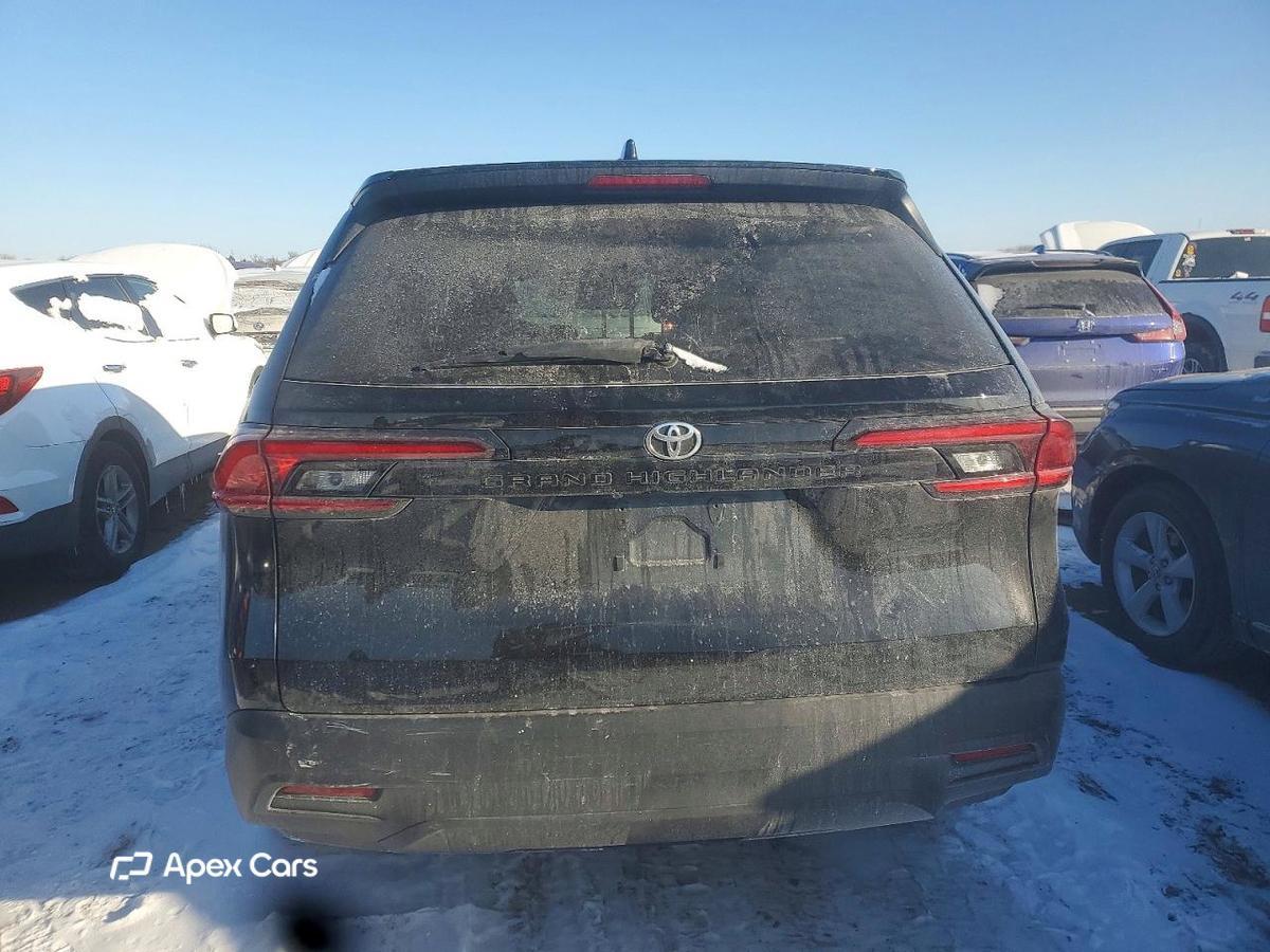 Toyota Highlander 2025