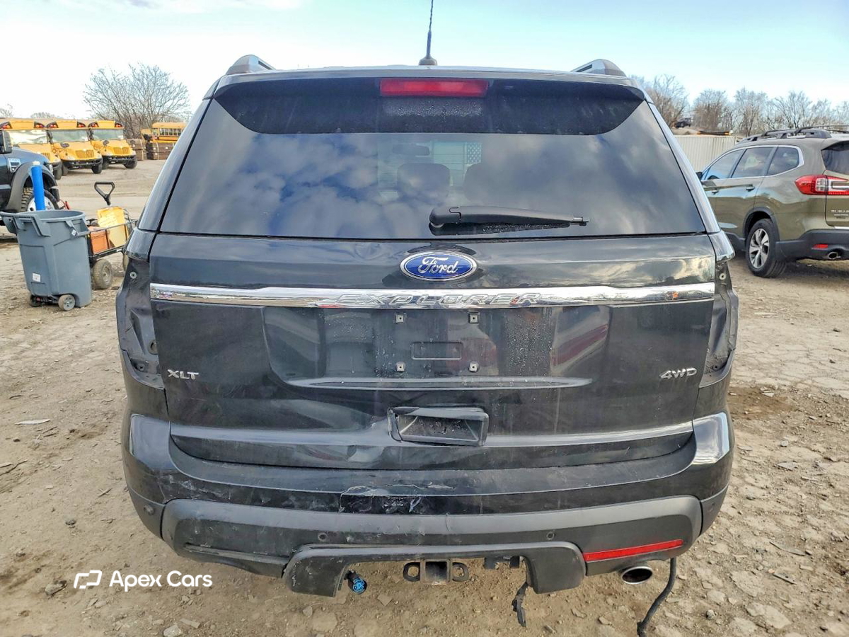 Ford Explorer 2015